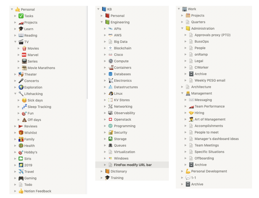 Various parts of my notes hierarchy. Almost all of these are folders, they contain many notes or folders under them.