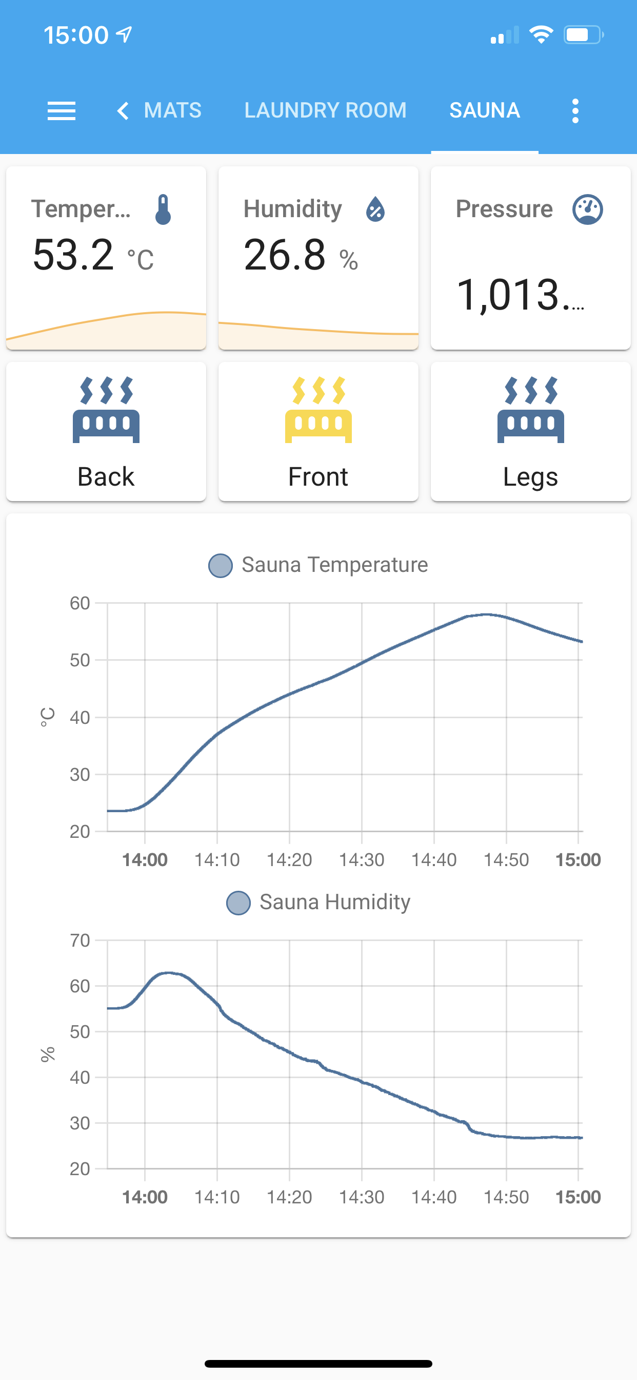 Sauna dashboard in Home Assistant, as shown in on the iOS app.